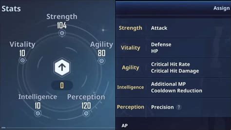 Best Stats For Sung Jinwoo In Solo Leveling Arise The Nerd Stash