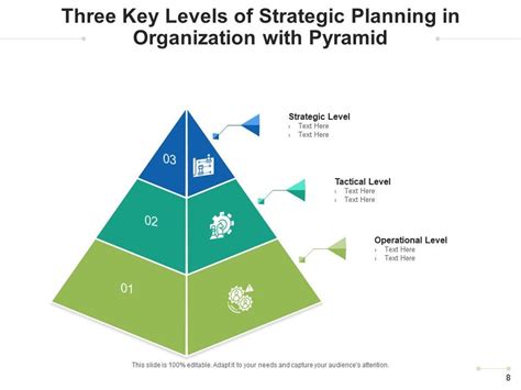 Three Level Pyramid Marketing Product Management Illustrating Business