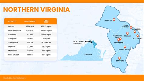 Northern Virginia Map - Ask A Walker