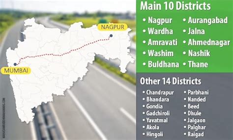 Samruddhi Mahamarg Toll Opening Route Map Update 2024