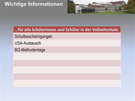 Wichtige Informationen Ppt Herunterladen