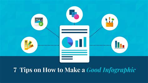 7 Tips on How to Make a Good Infographic – Avasta