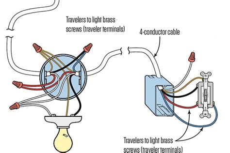 Circuit Diagram Three Way Switch Wiring Diagram