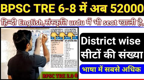 Bpsc Tre Vacant Seat Bpsc Tre Notification Bpsc Tre Latest News