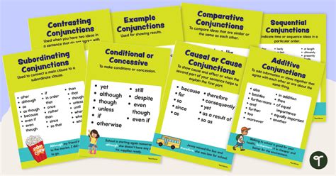 Conjunctions Anchor Charts For Upper Elementary Students Teach Starter