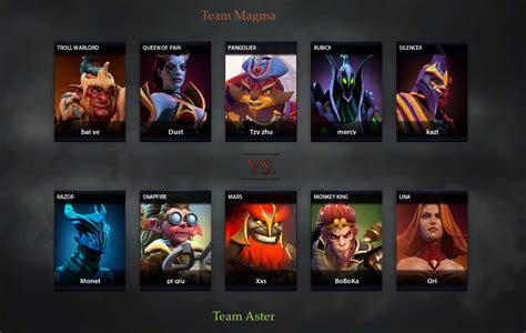 Aster Vs MagMa Match 22 02 2022 On OGA Dota PIT S6 Dota 2