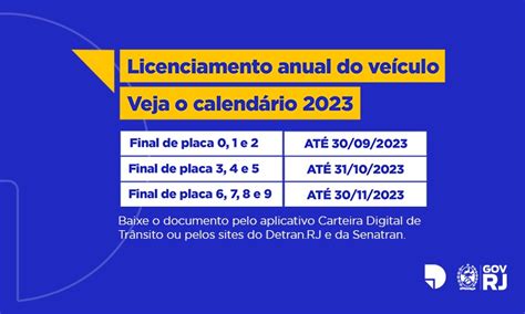 Detran Rj Prorroga Prazo De Licenciamento Anual De Ve Culos Em