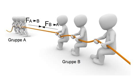 Newtonsche Axiome Physik Online Kurse