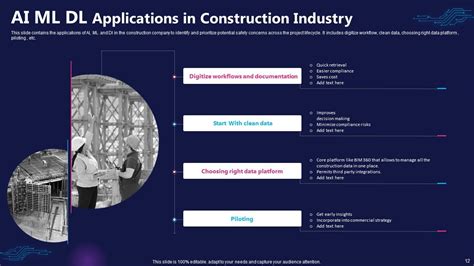 AI Ml Dl Powerpoint Ppt Template Bundles PPT Presentation