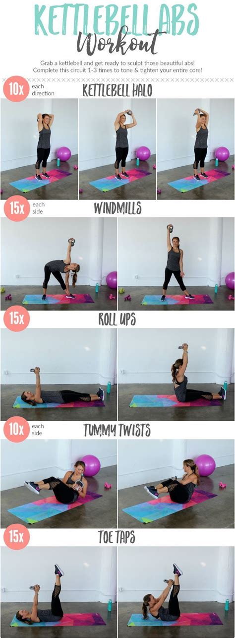 Kettlebell Ab Workout Kettlebell Ab Workout Kettlebell Abs Abs Workout