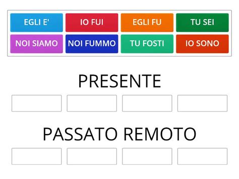 Tempi Semplici Del Verbo Essere Group Sort