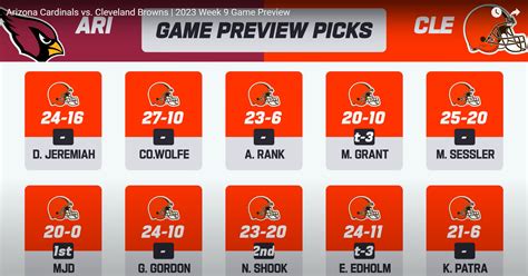 Expert picks and predictions for Cardinals-Browns in Week 9