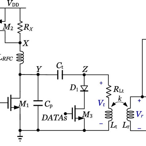 Circuit Diagram Of The Wireless Power Transfer WPT Stage In The WEDES