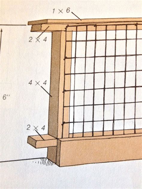 Welded wire fence from the sunset book how to plan build fences gates ...