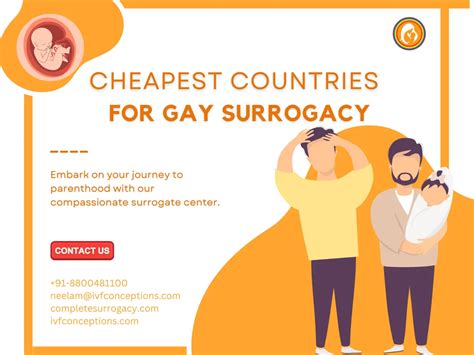 Cheapest Countries For Gay Surrogacy Georgia Surrogacy Agency