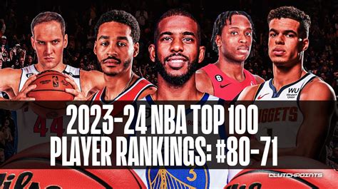 NBA Top 100 player rankings for 2023-24 season