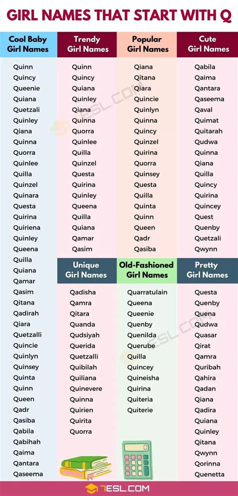 Cool Girl Names That Start With Q Unique Q Girl Names English