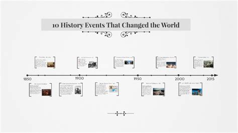 10 History Events That Changed The World By Donesia Rector