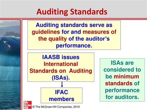 Ppt The Financial Statement Auditing Environment Powerpoint Presentation Id1061813