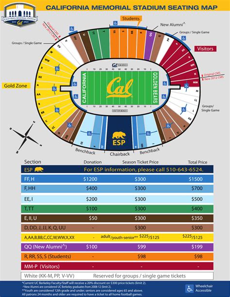 Memorial Stadium Seating Chart | Cabinets Matttroy