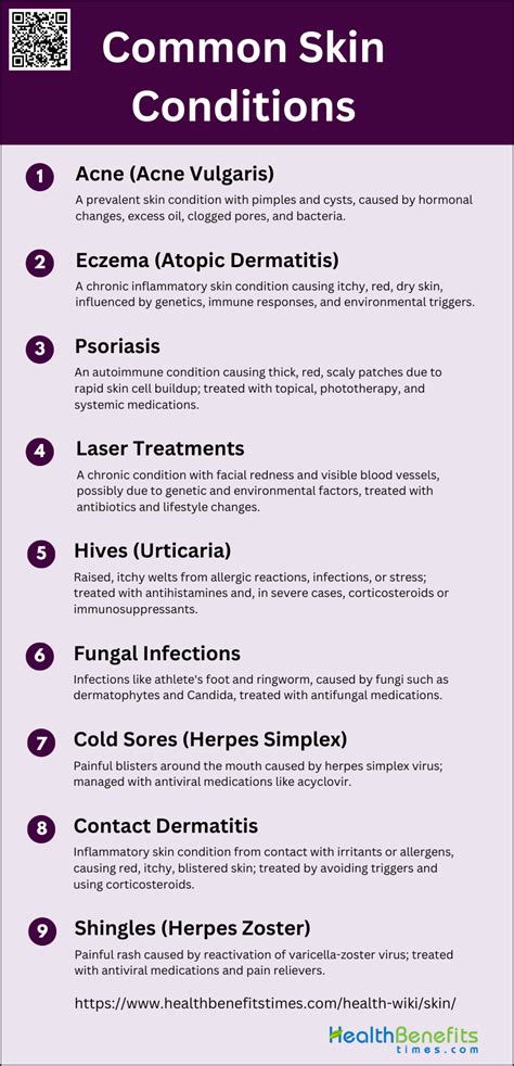 Common Skin Conditions (1) | Health Benefits