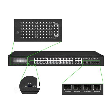 PoE коммутатор OSNOVO SW-62444(400W) купить по низкой цене