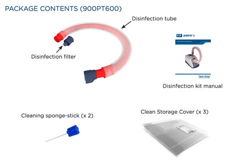 Airvo™ 2 Disinfection Kit Tri Med Medical Supplies Inc