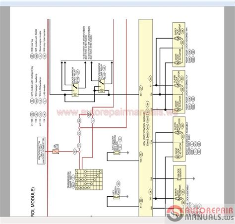 Nissan Qashqai Electrical Wiring Diagram