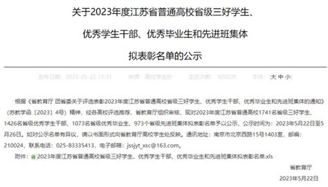 南京中医药大学喜报：我院王点凡同学被评为2023年度江苏省普通高校省级三好学生