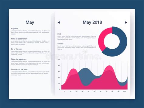 Molde Infographic Do Painel Projeto Moderno De Ui Ilustra O Do