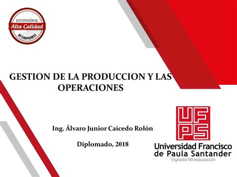 Gestion De La Produccion Y Las Operaciones Ppt Descargar