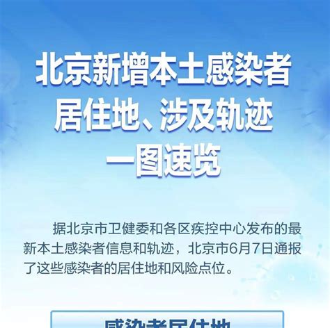 速自查！北京6月7日通报感染者居住地、风险点位一图速览 影响 疫情 平移