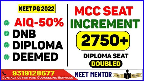 Neet Pg Good News Diploma Seat Doubled Seat Increment Analysis