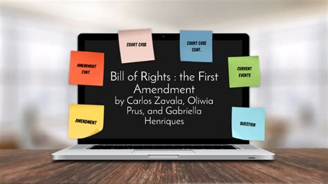 Bill Of Rights Project By Gabriella H On Prezi