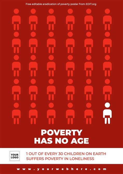 Editable poverty poster templates