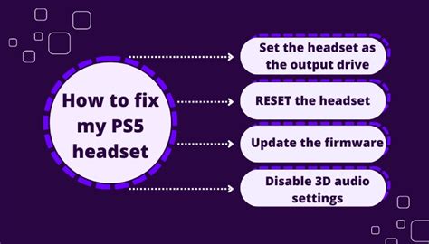 PS5 Headset Not Working: Reasons and Fixes [2024]