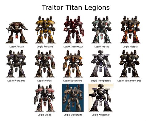 Color Schemes Of The Titan Legions And Knight Houses Both Loyal And