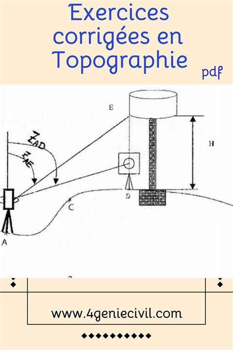 Exercices corrigés de nivellement en topographie Téléchargez le PDF