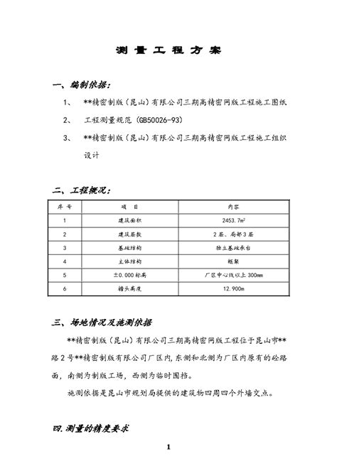 昆山某工程施工测量方案施工方案大全土木在线