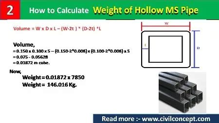 How To Calculate Ms Hollow Pipe Weight In Kg, Pound?