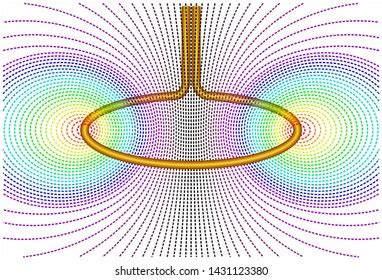 Magnetic Field Around Currentcarrying Wire Stock Vector Royalty Free