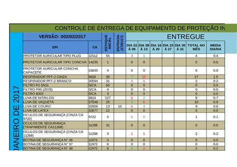 Planilha De Controle De Epis Retoedu