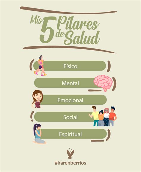 Mis Pilares De La Salud Consejos Saludables Karen Berrios