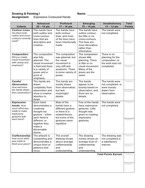 Rubrics For Drawing At PaintingValley Explore Collection Of