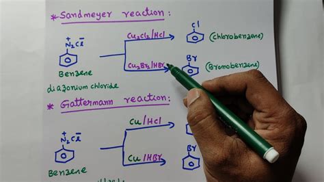 Trick To Remember Sandmeyer And Gattermann Reactions Amines YouTube