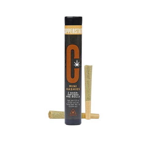 Gelatti Mintz [ 5g] Copperstate Farms Pre Roll Jane