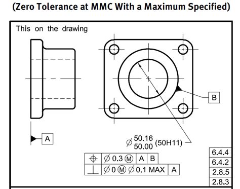 Positional Tolerances And Mmc Drafting Standards Gdandt And Tolerance