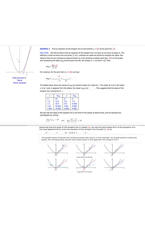 Solved Find An Equation Of The Tangent Line To The Function Chegg