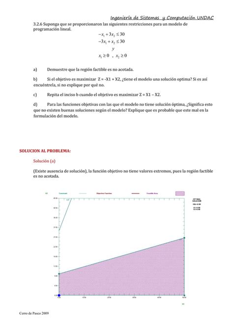 21066515 Ejercicios Resueltos De Programacion Lineal Pdf