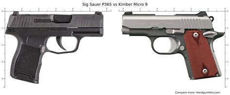 Sig Sauer P365 Vs Kimber Micro 9 Size Comparison Handgun Hero